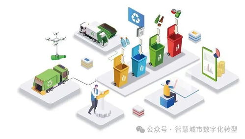 人工智能与各行业融合创新 应用场景探索与未来发展趋势