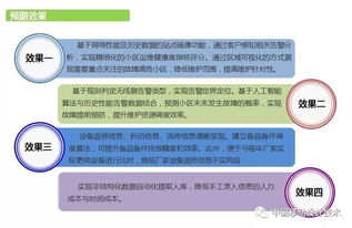 中国移动设计院 以人工智能技术为核心，驱动行业应用软件开发新纪元