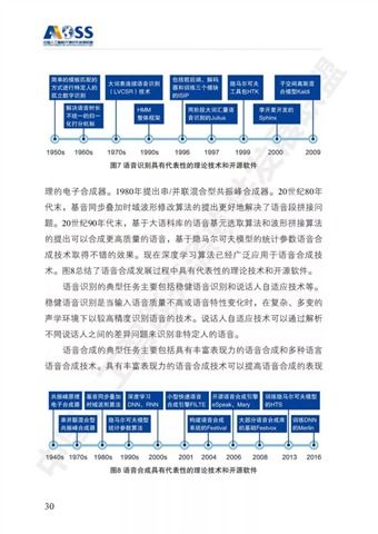 解读《中国人工智能开源软件发展白皮书》 开启人工智能应用软件开发新篇章
