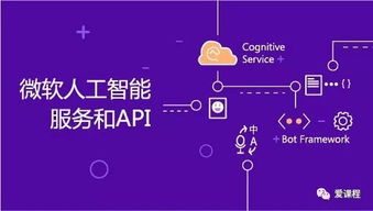 微软人工智能公开课2.0更新版 赋能未来，掌握人工智能应用软件开发新趋势