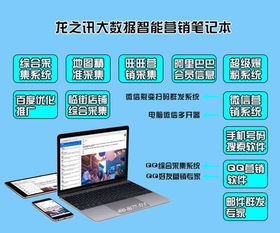 大数据智能营销笔记本营销系统 人工智能赋能的创新应用软件开发
