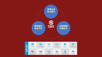 人工智能在媒体生产中的应用实践